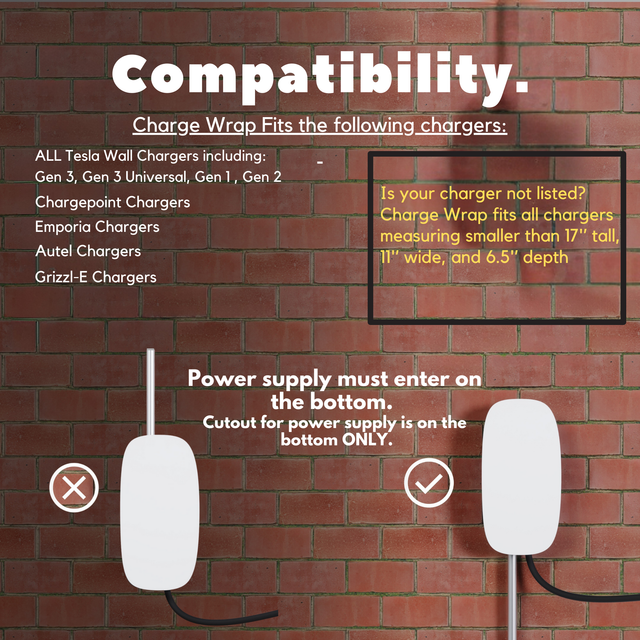 ChargeWrap EV Charger Cover White